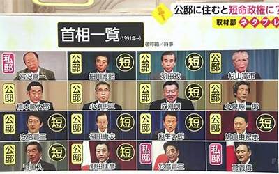 收二手车的如何赚钱	二手车收购方案怎么写模板范本	高价回收二手车宣传单怎么写