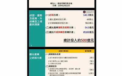 成都二手车回收电话号码查询	二手车收购如何定价的呢	长春二手车收车电话是多少号